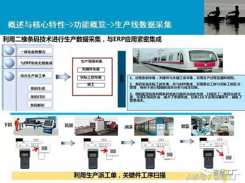 智慧工廠MES系統(tǒng)解決方案 計算機系統(tǒng)服務(wù)賦能制造升級