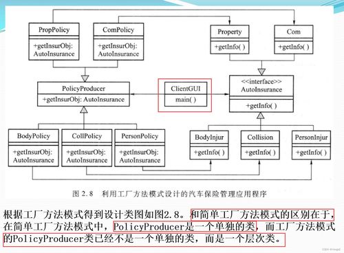 軟件設(shè)計模式與體系結(jié)構(gòu) 工廠模式在計算機系統(tǒng)服務(wù)中的應(yīng)用