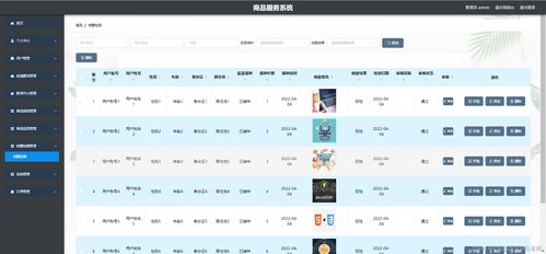 精品SpringCloud商品服務(wù)系統(tǒng) 疫情背景下微服務(wù)分布式購物商城的構(gòu)建與設(shè)計