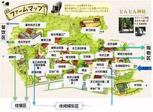 日本農場如何通過特色住宿構建農旅產業鏈